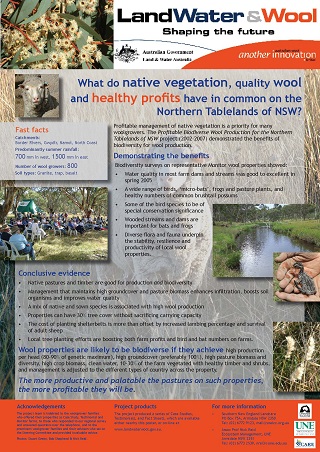 Fast Facts Poster Wool Expo 2008