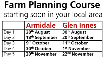 Farm Planning